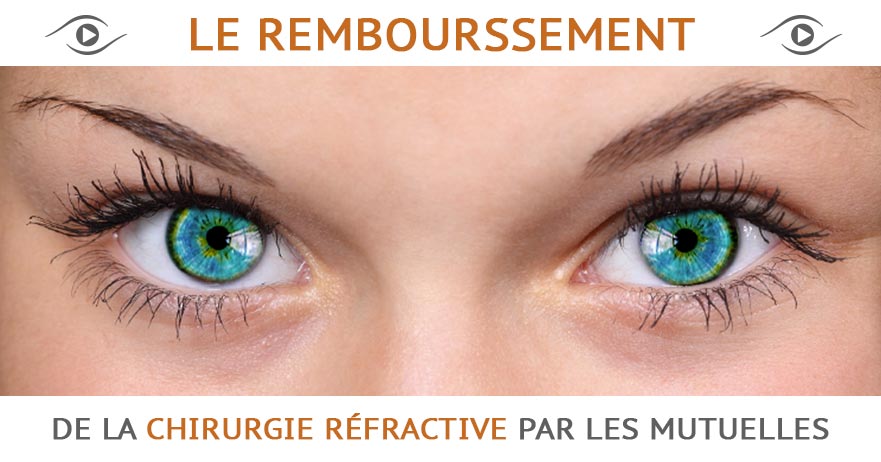 la chirurgie refractive remboursement : une réalité en 2020 la chirurgie refractive remboursement : une réalité en 2020