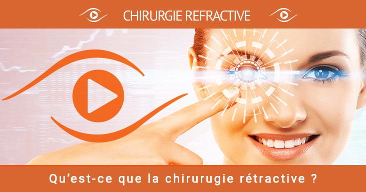 Myopie et chirurgie refractive Myopie et chirurgie refractive