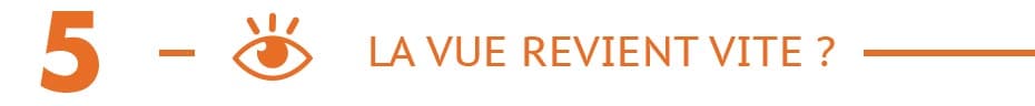pictogramme de rapidité du lasic